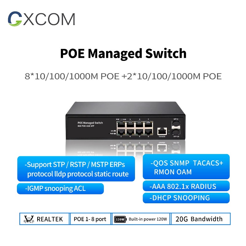 8-portowy gigabitowy przełączn – Managed Gigabit Poe Switch 8 Port 802.3At recenzja i cena