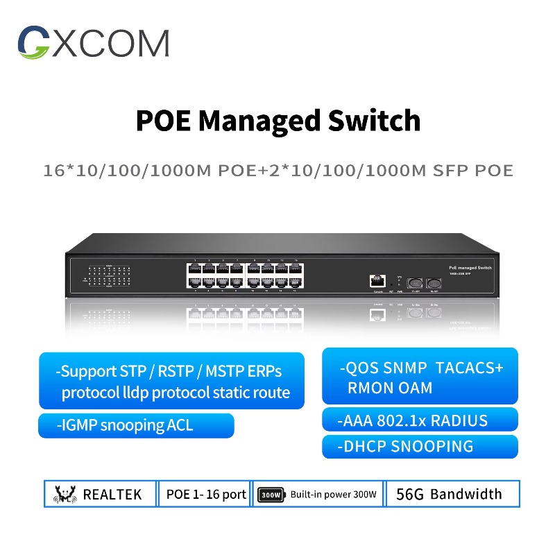 8-portowy, 16-portowy, 24-port – Managed Gigabit Poe Switch 8 Port 802.3At recenzja i cena