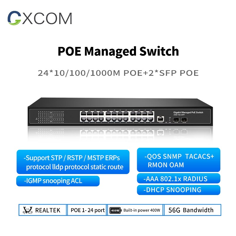 8-portowy, 16-portowy, 24-port – Managed Gigabit Poe Switch 8 Port 802.3At recenzja i cena