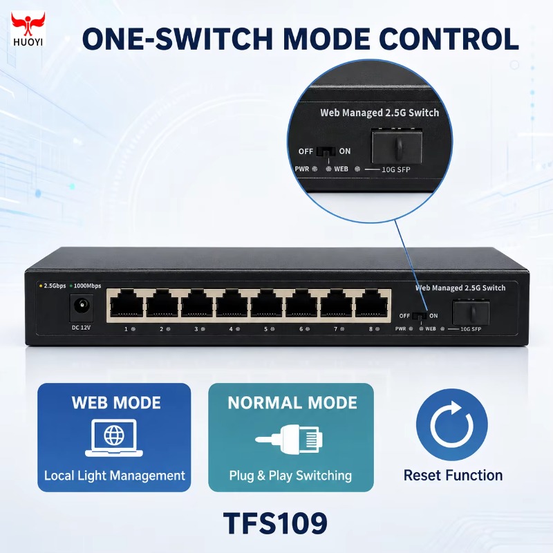 8-portowy przełącznik sieciowy – Sfp+ 10G Managed Switch 8 Port recenzja i cena